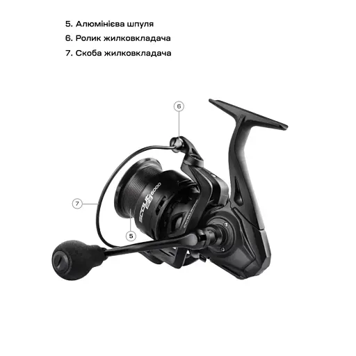 Катушка Brain Scout SE-B 4000S 8+1BB Black - фото 8