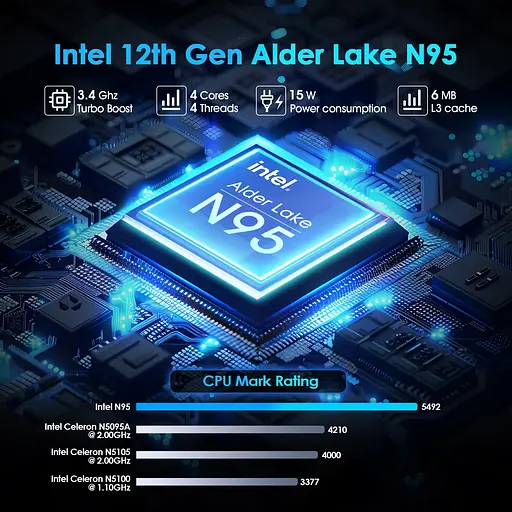 Ноутбук GXMO 15.6 N95 Quad-Core 16GB 512GB,1920x1080 клавиатура iluminata,deblocare с amprenta - фото 6