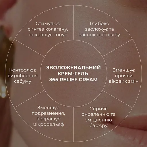 Увлажняющий крем-гель для всех типов кожи Daily Moist 365 Relief Cream Hillary 50 мл - фото 10