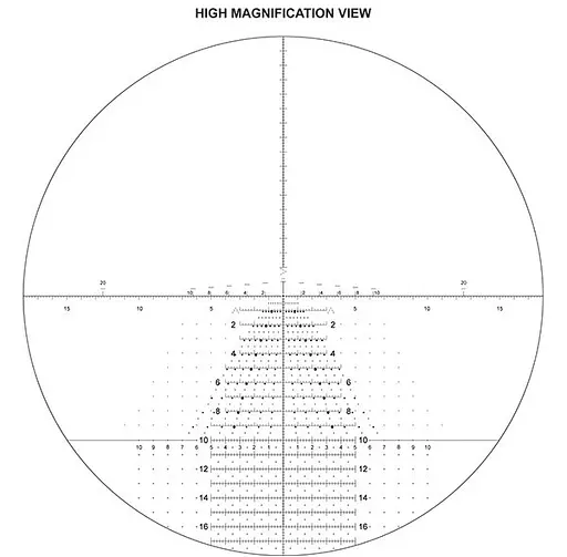 Приціл Leupold Mark8 3.5-25x56 ER / T M5 B2-FF illum TREMOR3 - фото 4