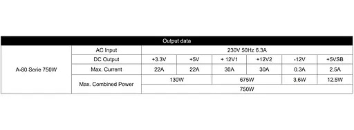 Блок живлення Chieftec A80 750W (CTG-750C) Б/в,U1 - фото 4