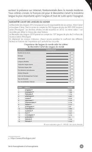 Collection F. Enseigner la francophonie : principes et usages - фото 13