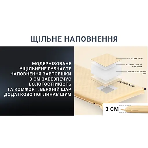 Килимок двомісний самонадувний Naturehike CNK2300DZ014 30мм з подушкою (Бежевий) - фото 9