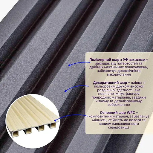 Рейка декоративна Wall Sticker WPC стінова 3000х160х23 мм Чорна SW-00001861 - фото 2