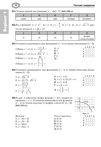 Математика. НМТ. Комплексне видання. Частина ІІ. Алгебра і початки аналізу. ЗНО і НМТ. 2026 - фото 9