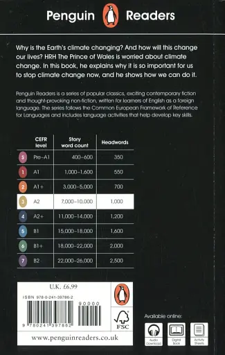 Climate Change - фото 2