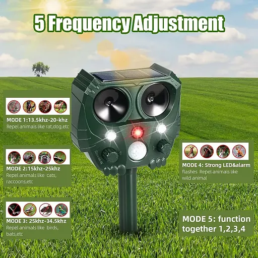 Солнечный отпугиватель вредителей из 2 шт. со стробоскопом, ультразвуковой, отпугивает белок, собак, енотов, кроликов, скунсов, для сада. - фото 2