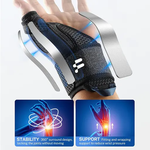 Бандаж для зап'ястя та стабілізатор для великого пальця - фото 2