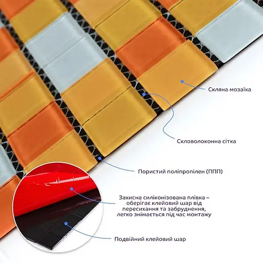 Мозаика зеркальная Wall Sticker 298х298х4.5мм Оранжевая SW-00002365 - фото 3