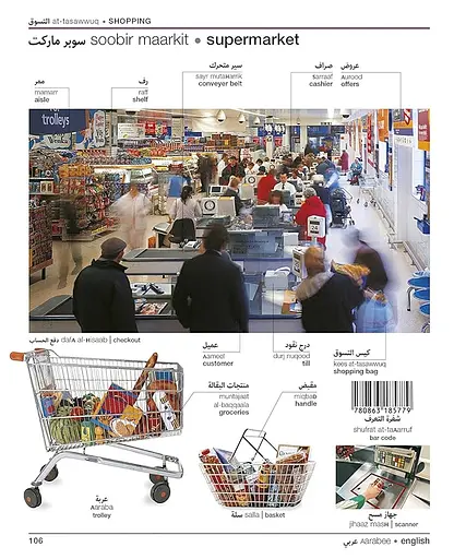 Arabic-English Visual Bilingual Dictionary with Free Audio APP - фото 5