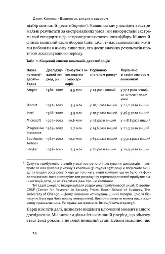 Величні за власним вибором - фото 13