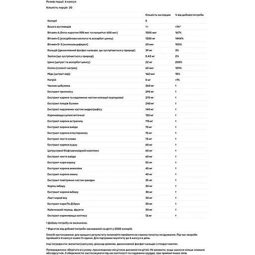 Імунна захисна формула Source Naturals Wellness Formula 120 капсул - фото 4