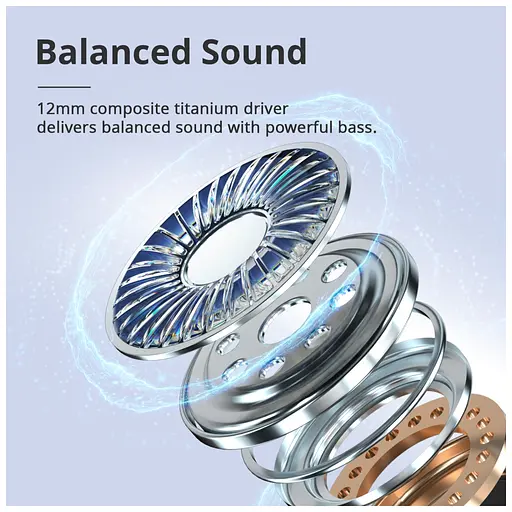 Навушники Tronsmart Sounfii R4 Black (1096447) - фото 2