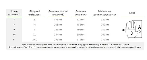 Рукавички захисні Bradas NITROX FLOWERS нітрил розмір 8 RWNF8 - фото 2