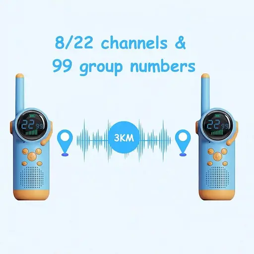 Рация DK Kids Walkie Talkie Rocket D22 Blue+Pink [136242] - фото 4