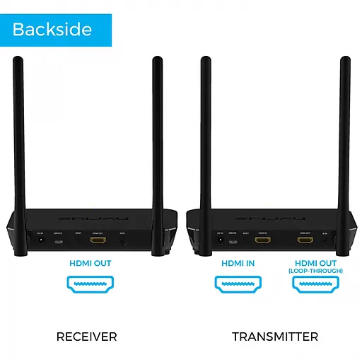 Устройство для передачи HDMI сигнала Nyrius Orion Home TB52 - фото 2