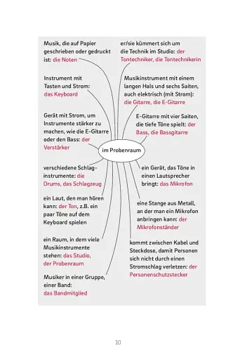 Mord in der Popakademie + MP3 - фото 9