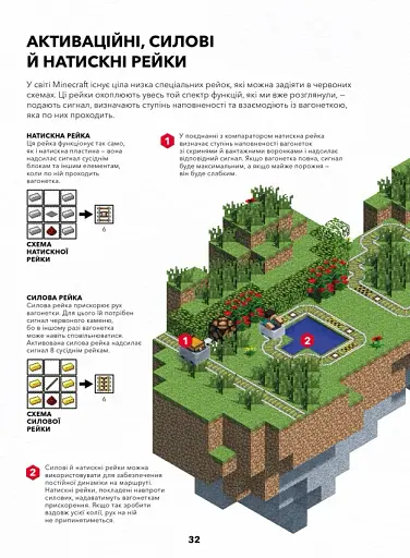 Minecraft. Довідник Червоного каменю - фото 5