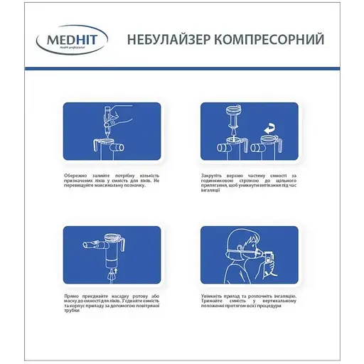 Ингалятор (небулайзер) Medhit Care компрессорный - фото 5