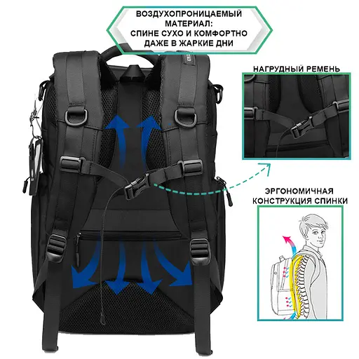 Рюкзак міський Ozuko 9409S 23л для ноутбука до 15,6" Black (16197) - фото 5