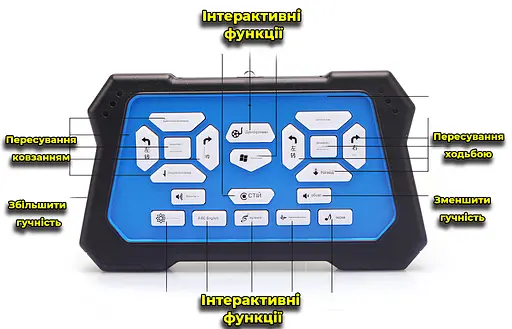 Детский интерактивный робот на радиоуправлении с функцией танца. Управление пультом и жестами, со световыми диодами - фото 11
