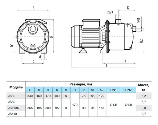 Відцентровий насос NPO JS80 - фото 4