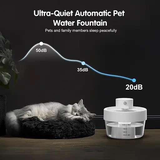 Фонтан з водою для кішок, фонтанчики для кішок для пиття, що перезаряджаються, автоматичний дозатор води для кішок - фото 4