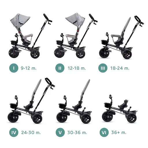 Дитячий триколісний велосипед Kinderkraft Aveo rose pink (5902533922352) - фото 13