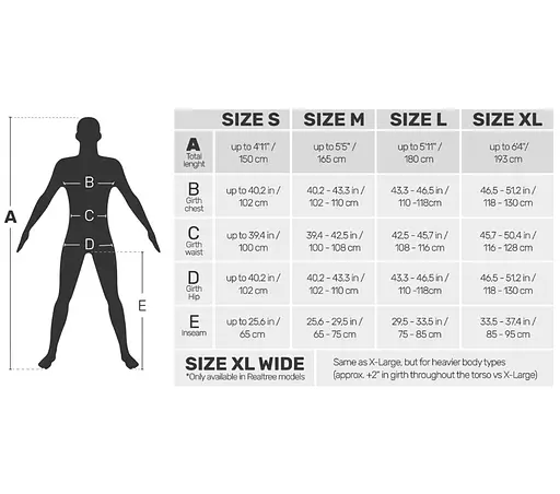 Спальный мешок-комбинезон Selkbag Original (размер М) Черный - фото 10