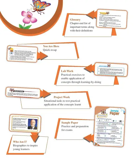 Click Start. International Edition Learner's. Book 4 with Digital Access (1 Year) - фото 4