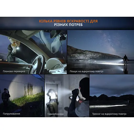 Тактический фонарь ручной Fenix ​​TK17 - фото 11