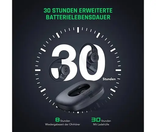 Навушники бездротові Black Shark T17 Open Bluetooth 5.3 Earphones (BHR8844CN) чорні - фото 3