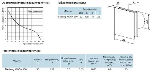 Малошумный вентилятор Blauberg Moon 100 - фото 10