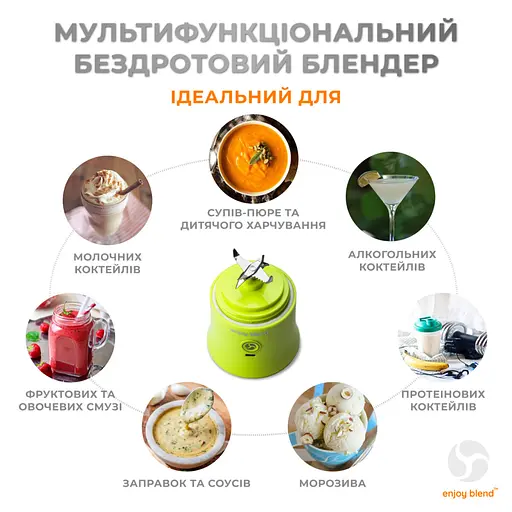Портативний блендер Enjoy Blend 63710440 лайм (салатовий) - фото 3