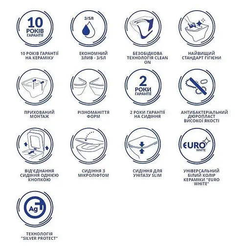 Унітаз підвісний CET B331 Cersanit Larga EW CleanOn з дюропластовим Slim Wrap сидінням SoftClose+QuickRelease 30412 - фото 9