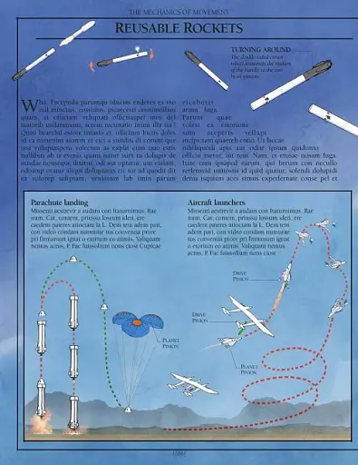 The Way Things Work - фото 4