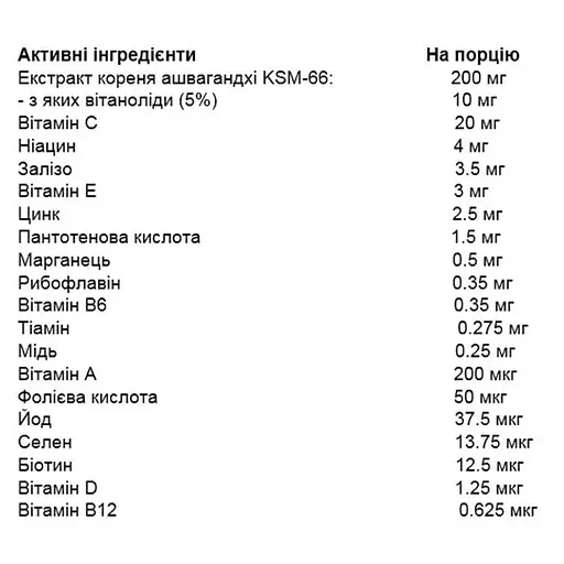 Диетическая добавка OstroVit VIT&MIN + Ashwagandha 120 таблеток - фото 3