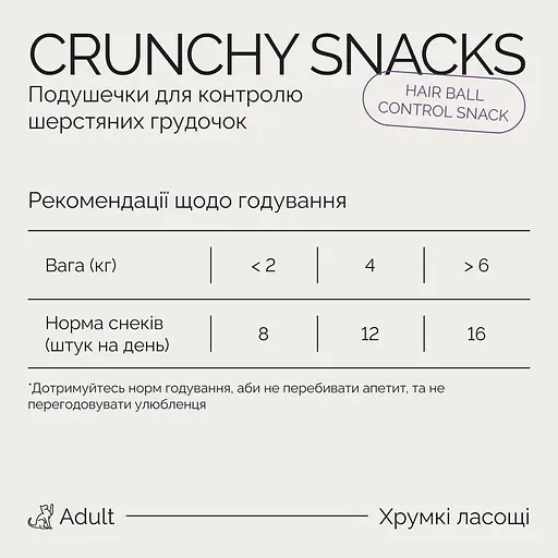 Лакомства хрустящие Savory Cats Snacks Pillows Hair Ball Control Для взрослых котов подушечки для выведения шерсти 180 г - фото 4