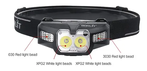 Налобний ліхтар Boruit B30 ліхтарик + акумулятор Boruit 18650 в комплекті - фото 5