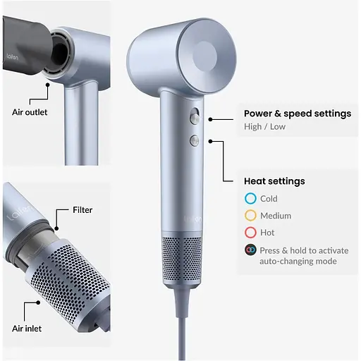 Фэн Laifen Swift Silver Blue (83607) - фото 7