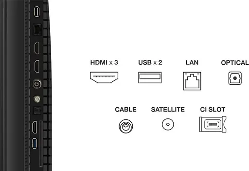 Телевізор TCL 55P7K - фото 3