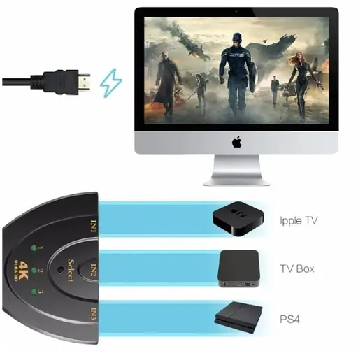 Активний розгалужувач HDMI - фото 3