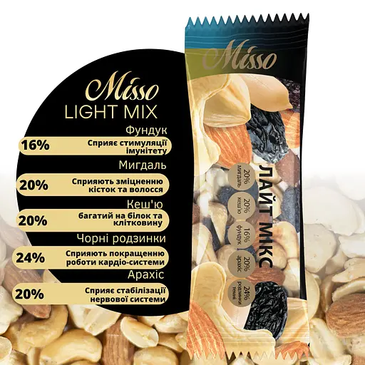 Горіхово-фруктове асорті Misso Light Mix 40 г - фото 2