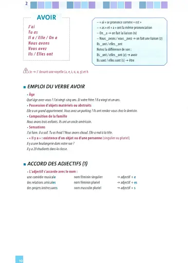 Grammaire en dialogues. Grand Débutant A1. Livre + CD - фото 8