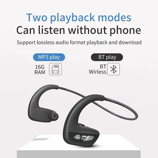 Беспроводные онопроницаемые наушники Cyboris SM608 встроенным MP3 плеером памятью 16 ГБ Наушники для плавания - фото 4