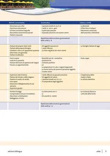 Arrivederci! 1. Libro dello studente ed esercizi + CD audio - фото 7