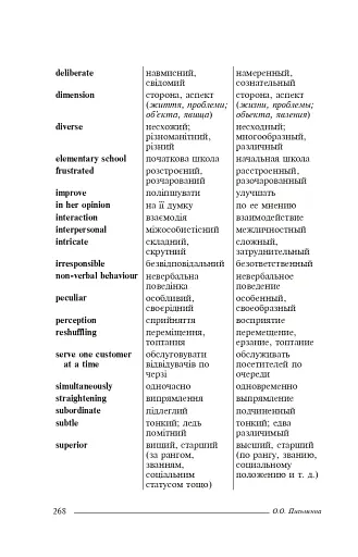 Everyday Psychology. Digest - фото 7