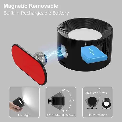 Настенные светодиодные светильники Coollamp с батарейным питанием, 2 шт. - фото 3