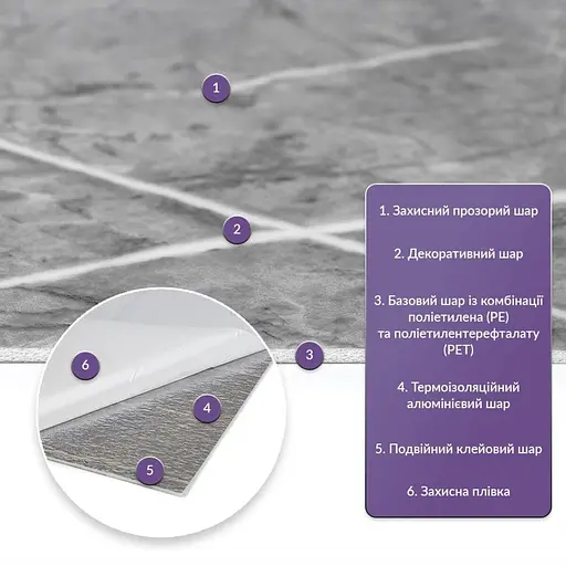 Самоклеящаяся стеновая PET плитка в рулоне 600х3000х2мм SW-00001702 - фото 2