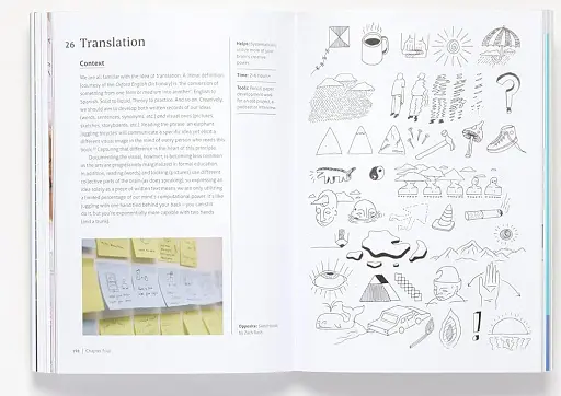 Creativity Begins With You. 31 Practical Workshops to Explore Your Creative Potential - фото 5